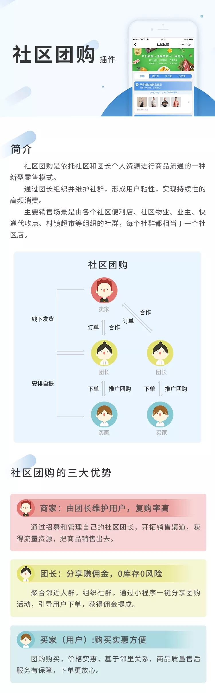 社区团购.jpg